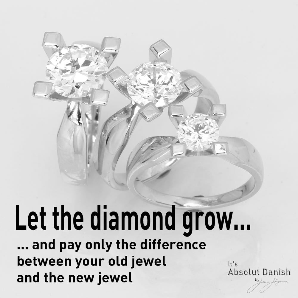 Dream jewelz diamant ring hvidguld 2,00ct, til female, fra Jan Jørgensen