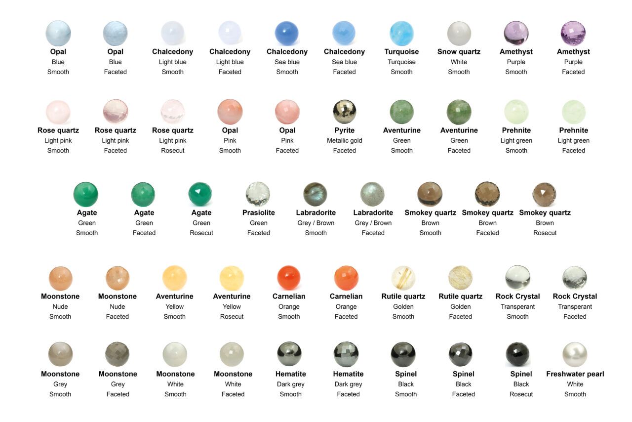 Per Borup - Linn Changeling ring – 1172R